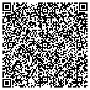 QR-код с контактной информацией организации Кандидат+