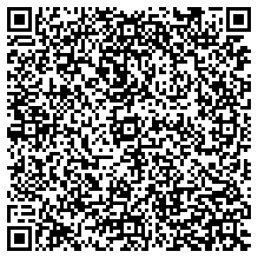 QR-код с контактной информацией организации Карандаш, торговая фирма, ИП Папулов Р.Ю.