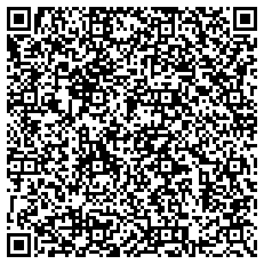 QR-код с контактной информацией организации Nikolaeff.su