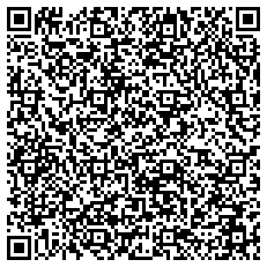 QR-код с контактной информацией организации ИП Медведев В.Н.