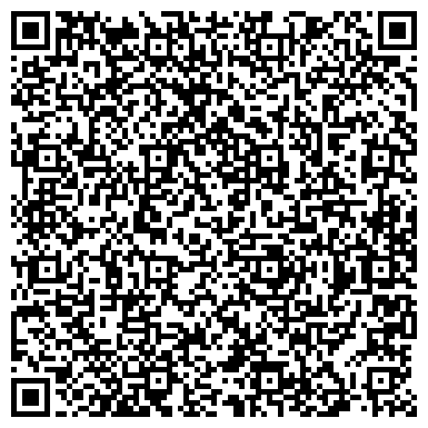 QR-код с контактной информацией организации ИП Медведев В.Н.