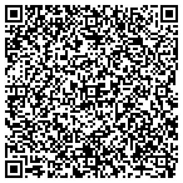 QR-код с контактной информацией организации Палухина и партнеры