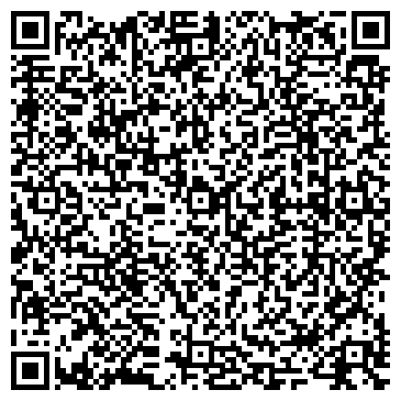 QR-код с контактной информацией организации Сантехника-Регион