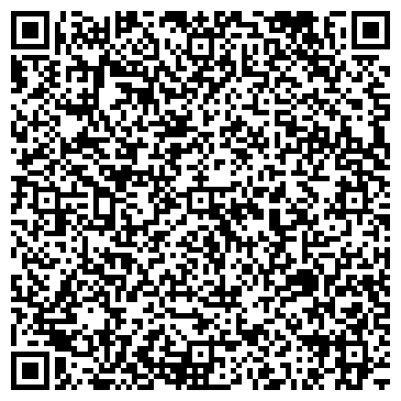 QR-код с контактной информацией организации Электрика, магазин, ИП Кондратьев А.С.