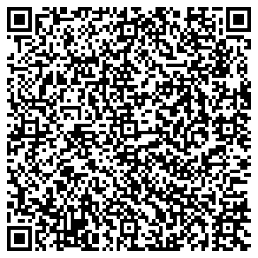 QR-код с контактной информацией организации ИП Кондратов С.С.