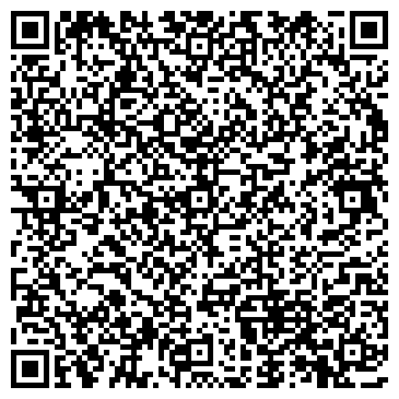 QR-код с контактной информацией организации Giovanni Fratelli