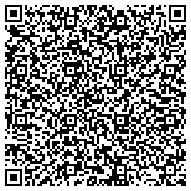 QR-код с контактной информацией организации Медтехника, магазин, ИП Ленева Т.В.