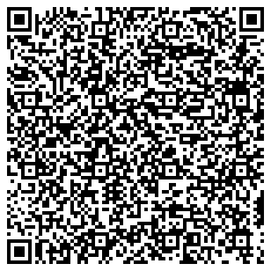 QR-код с контактной информацией организации Центр-медтехника, магазин, ЗАО Мединвест