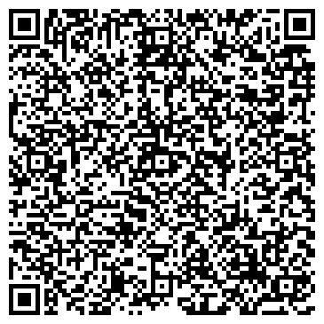 QR-код с контактной информацией организации Victoria Litium