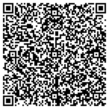 QR-код с контактной информацией организации Росэнерго, ООО, группа компаний, Тульский филиал