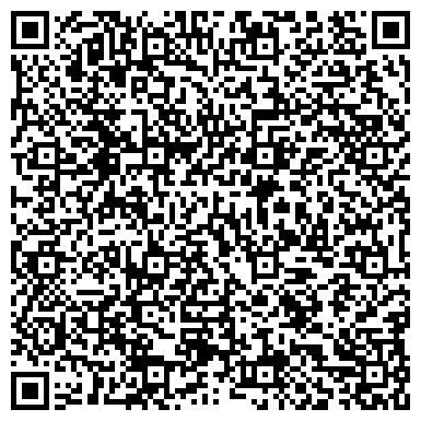 QR-код с контактной информацией организации Бош Термотехника