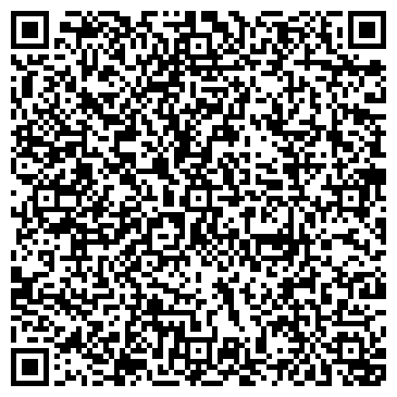 QR-код с контактной информацией организации ИП Никитин В.В.