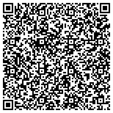 QR-код с контактной информацией организации Женский мир, магазин женской одежды и белья, ИП Скобелина Т.Т.