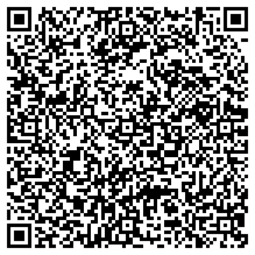 QR-код с контактной информацией организации Спецодежда, магазин, ИП Решилин И.М.