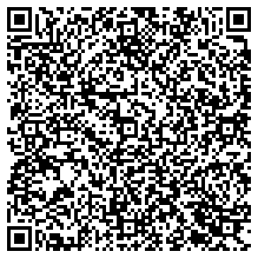 QR-код с контактной информацией организации МясКо, продовольственный магазин, ОАО Мясокомбинат