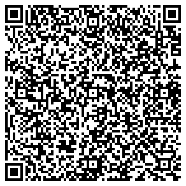 QR-код с контактной информацией организации Панорама, продовольственный магазин