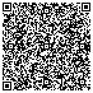 QR-код с контактной информацией организации Продуктовый магазин, ИП Кочергин М.С.