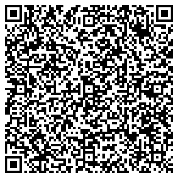 QR-код с контактной информацией организации Центральная городская библиотека №5
