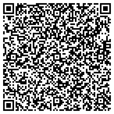 QR-код с контактной информацией организации Центральная городская библиотека №12