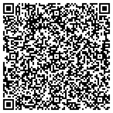 QR-код с контактной информацией организации Центральная городская библиотека №9