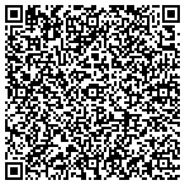 QR-код с контактной информацией организации ЗАО АКБ Фора-Банк
