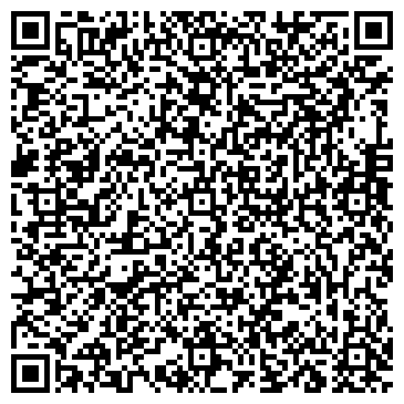 QR-код с контактной информацией организации Центральная городская библиотека №14