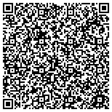 QR-код с контактной информацией организации Средняя общеобразовательная школа, с. Русское Макулово