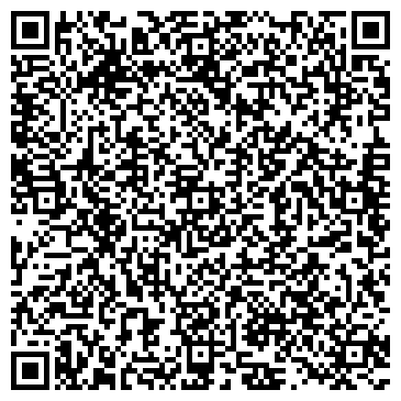 QR-код с контактной информацией организации Центральная городская библиотека №3