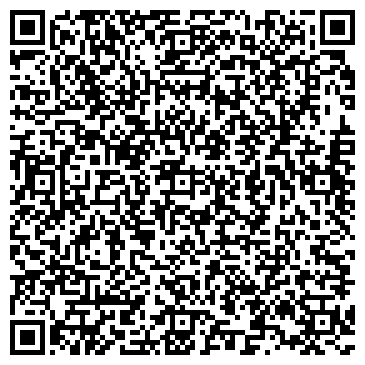 QR-код с контактной информацией организации Центральная городская библиотека №6