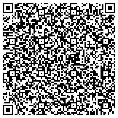 QR-код с контактной информацией организации Средняя общеобразовательная школа, пос. Бирюли