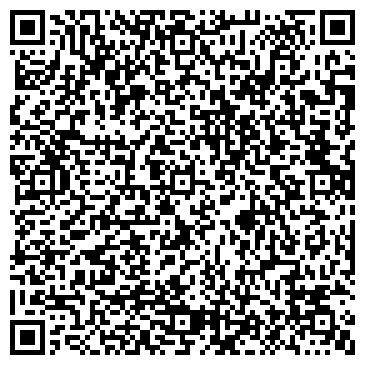 QR-код с контактной информацией организации ОАО АКБ Газстройбанк