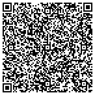 QR-код с контактной информацией организации ЗАО АПБ Солидарность