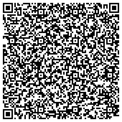 QR-код с контактной информацией организации Храм во имя Покрова Пресвятой Богородицы  села Покровское