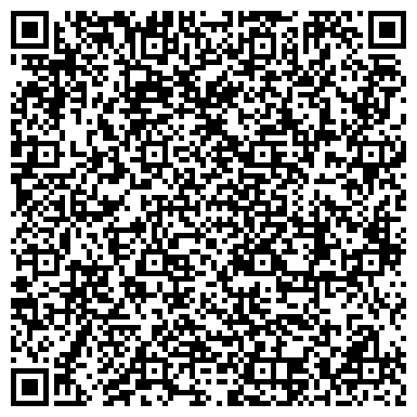 QR-код с контактной информацией организации Продовольственный магазин, ИП Яночкина А.А.