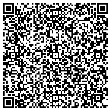 QR-код с контактной информацией организации Новый, продовольственный магазин, ИП Нагорных Д.С.