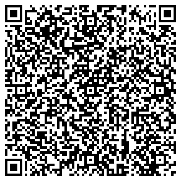 QR-код с контактной информацией организации Альтаир-С, сеть магазинов, ИП Масленков Д.В.