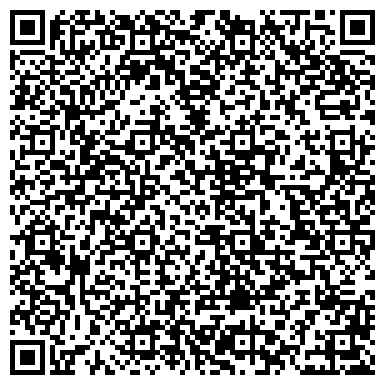 QR-код с контактной информацией организации ООО Планета путешествий-НСК