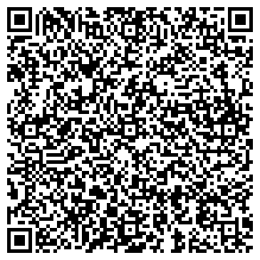 QR-код с контактной информацией организации У Николая, продовольственный магазин