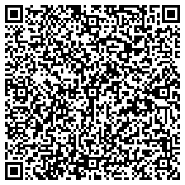 QR-код с контактной информацией организации Копейка-Тур