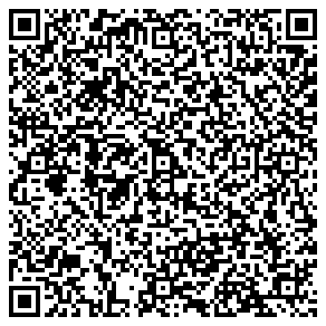 QR-код с контактной информацией организации Биржа технологий