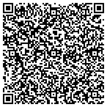 QR-код с контактной информацией организации ЗАО АКБ Фора-Банк