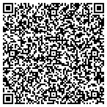 QR-код с контактной информацией организации Продовольственный магазин, ИП Авраменко И.В.