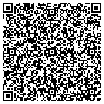 QR-код с контактной информацией организации Продовольственный магазин, ИП Акулов А.С.