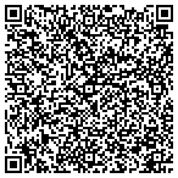 QR-код с контактной информацией организации Продовольственный магазин, ИП Ананина Н.В.