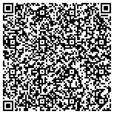 QR-код с контактной информацией организации Банкомат, Среднерусский банк Сбербанка России, ОАО, Тульское отделение