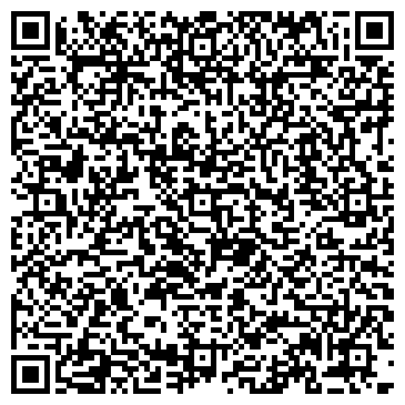 QR-код с контактной информацией организации Диваны и Кресла