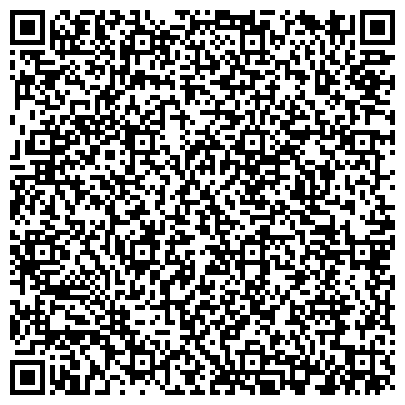 QR-код с контактной информацией организации Природные ресурсы