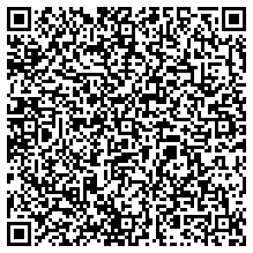 QR-код с контактной информацией организации Серышевские, сеть продуктовых магазинов