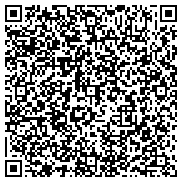 QR-код с контактной информацией организации Банкомат, Среднерусский банк Сбербанка России, ОАО, Тульское отделение