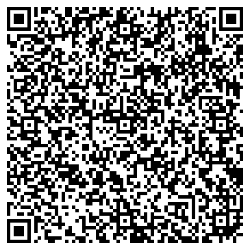QR-код с контактной информацией организации Банкомат, Московский Индустриальный банк, ОАО, филиал в г. Туле
